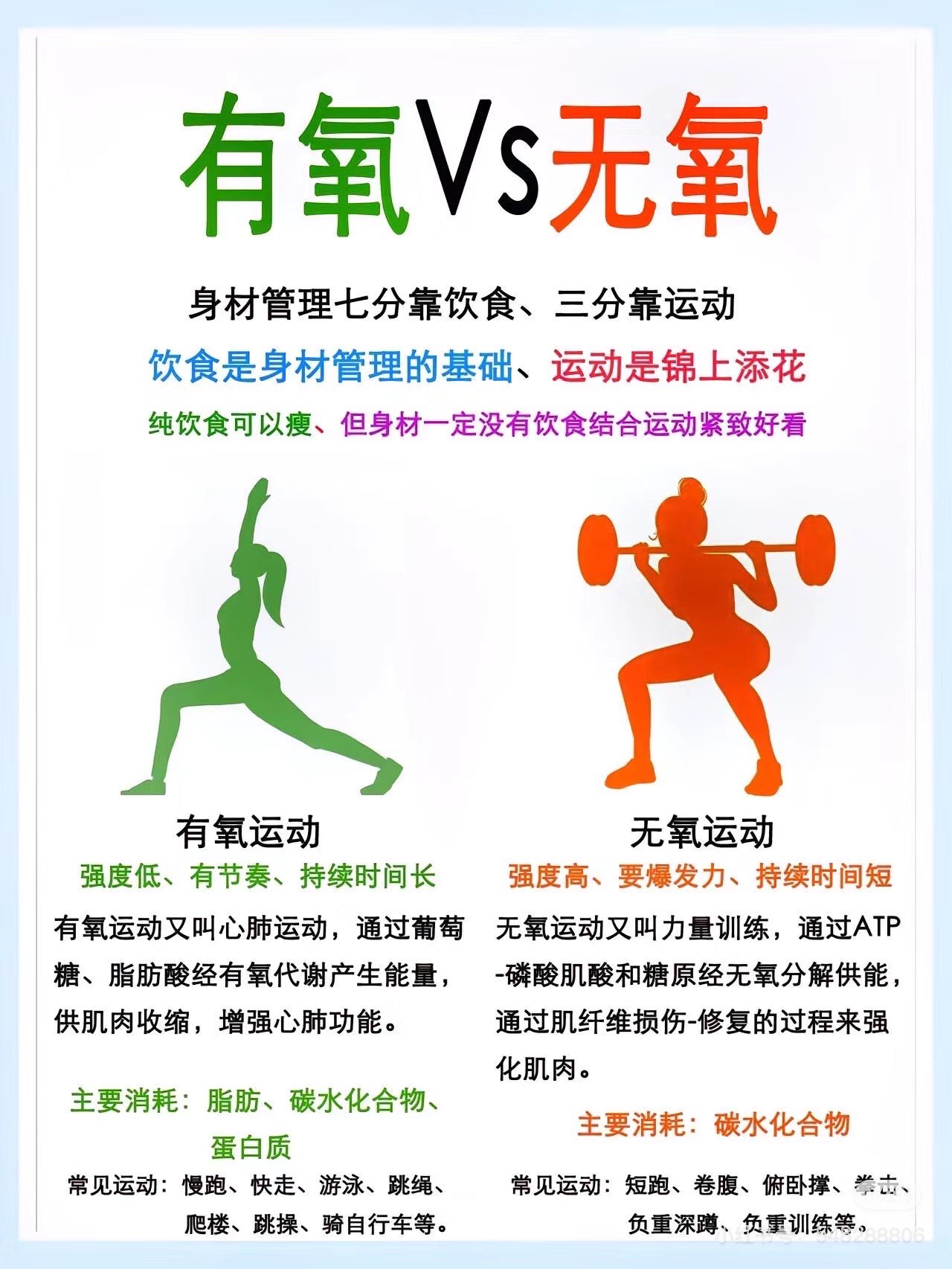 【运动员健康管理】全天候身体监控，延长运动寿命新时代的简单介绍