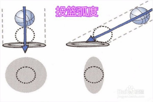 包含【限时投球新政】投手在10秒内出手,策略如何调整?的词条 包含【限时投球新政】投手在10秒内出手,策略如何调整?的词条
